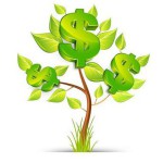 Какой выгодный бизнес лучше открыть с нуля